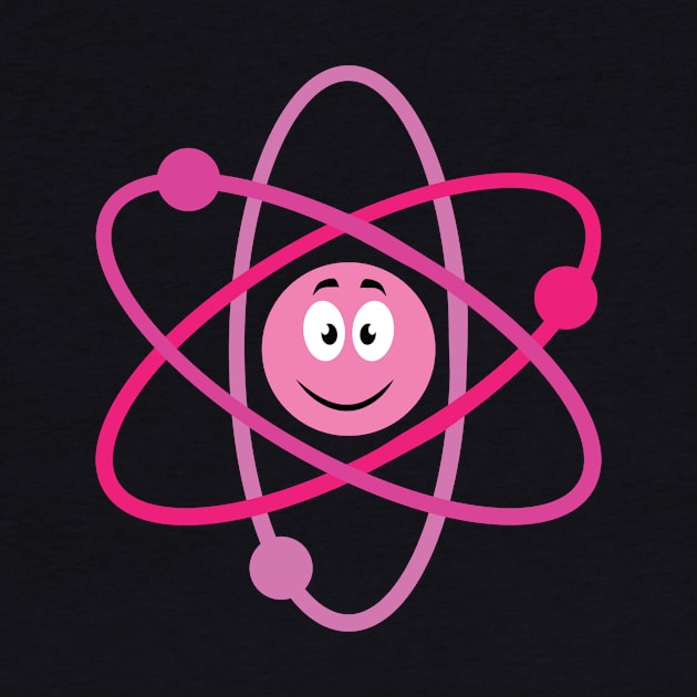 Think Like A Proton and Stay Positive by bojan17779